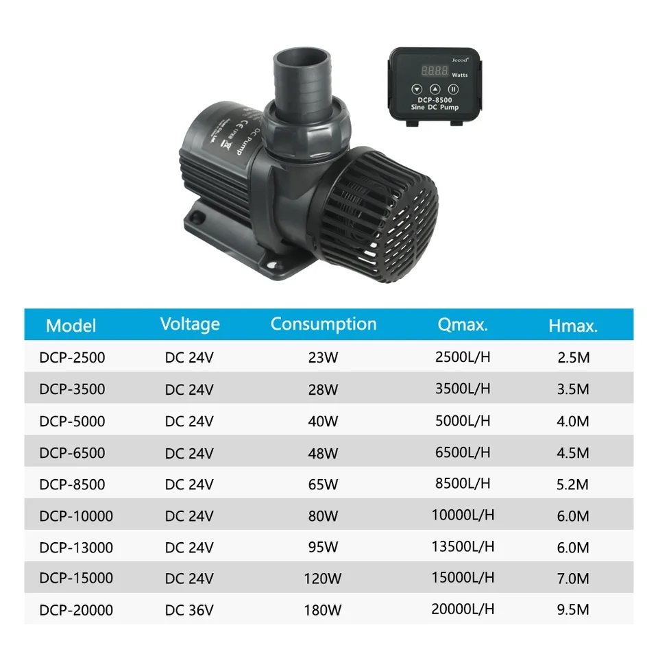 Jebao Jecod DCP 2500/3500/5000 - Aquarium Fish Freshwater review and price